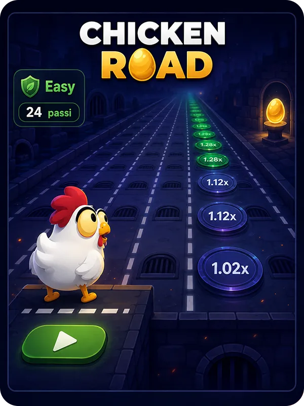 Livello Easy di Chicken Road: 24 passi