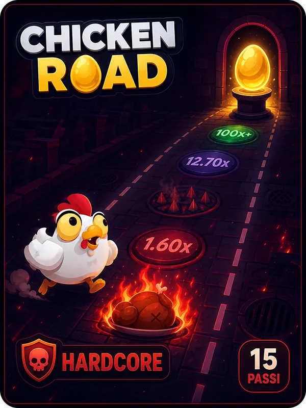 Livello Hardcore di Chicken Road: 15 passi